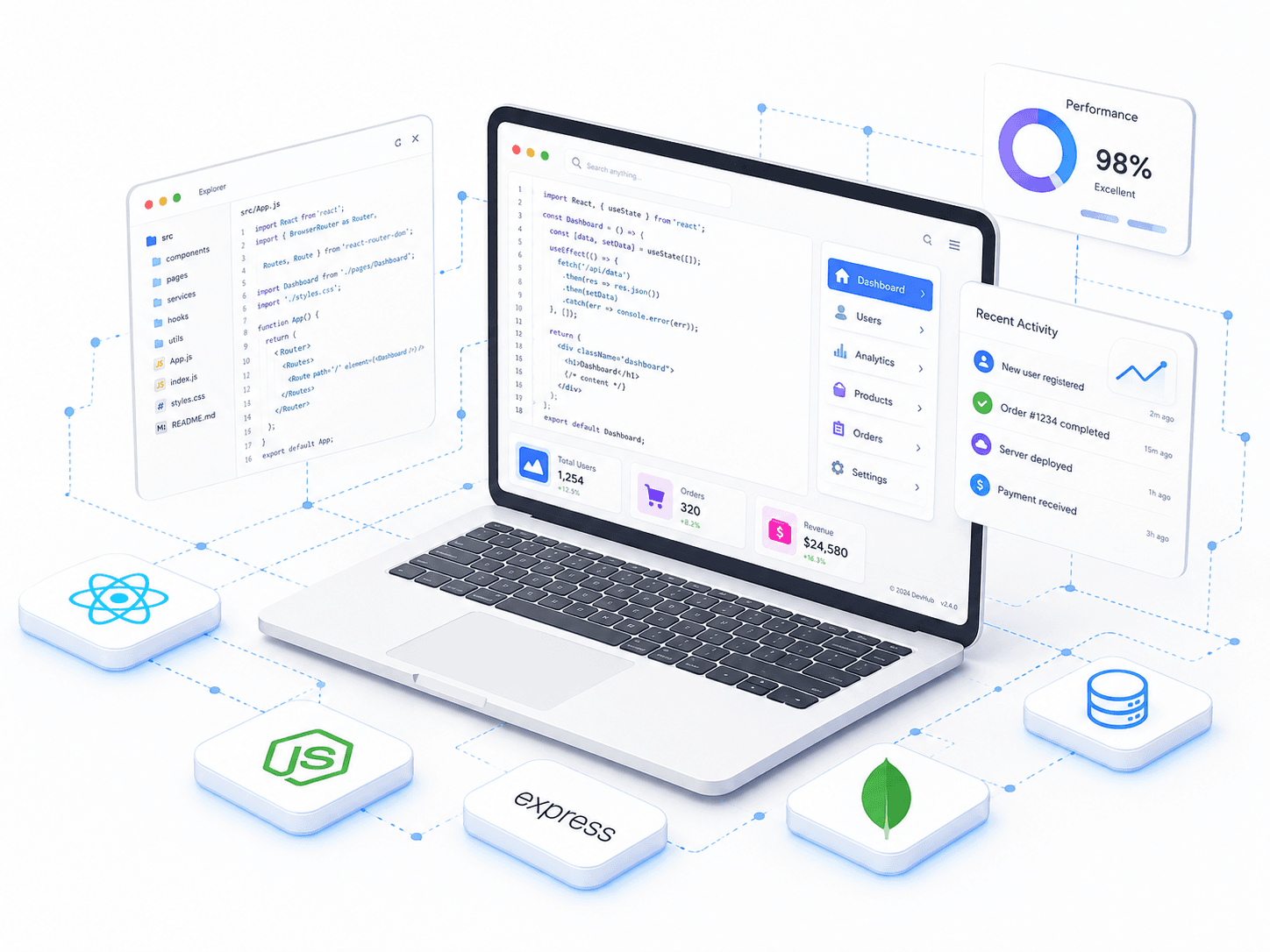 Full Stack Development program
