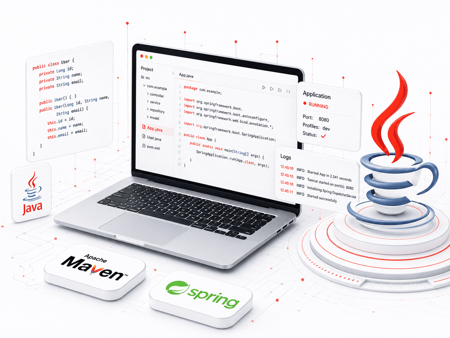 Java Development program